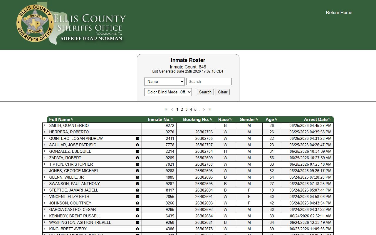 Ellis County inmate population roster search portal